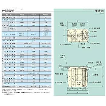 浄化槽　５人槽　クボタKZⅡ-5　送料込 クボタ KZII-5 浄化槽 5人槽 : 浄化槽Yahoo!ショップ - 通販